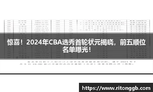 惊喜！2024年CBA选秀首轮状元揭晓，前五顺位名单曝光！